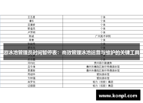 游泳池管理员时间暂停表：高效管理泳池运营与维护的关键工具